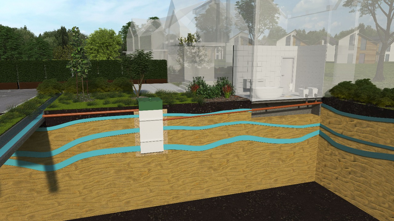 Схема монтажа автономной канализации